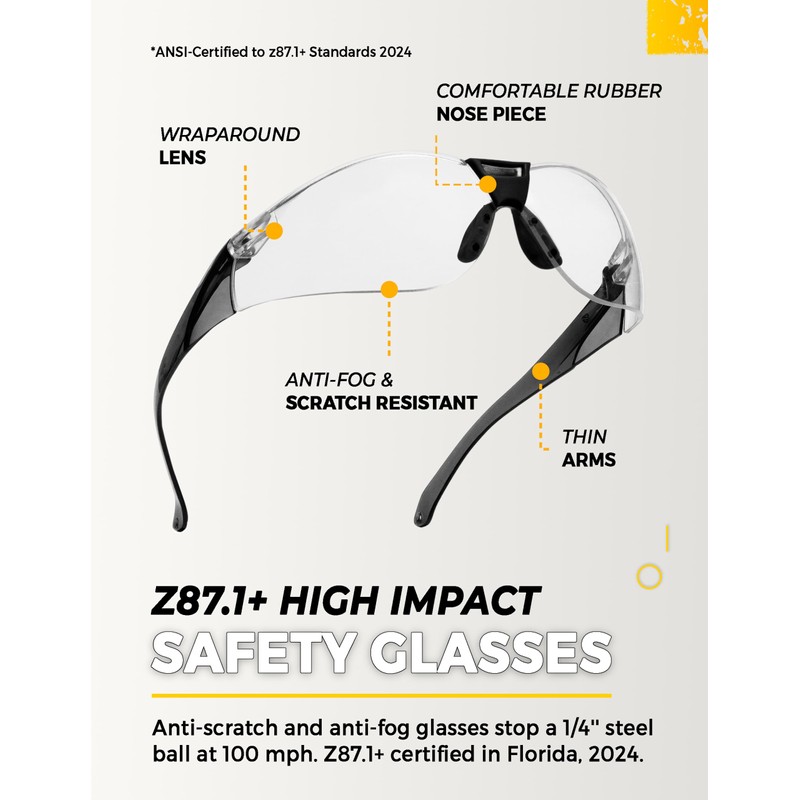 TradeSmart Winning Kit - 2x Ear & Eye Protection PLUS