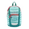 Step by Step KIGA Mini Backpack Set, Ergonomic Backpack with