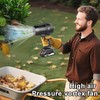 Fostex Cordless Leaf Blower, Handheld Turbo Air Blower with 2