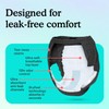 Because Premium Maximum Absorbency Adult Incontinence and Postpartum Bladder Leak