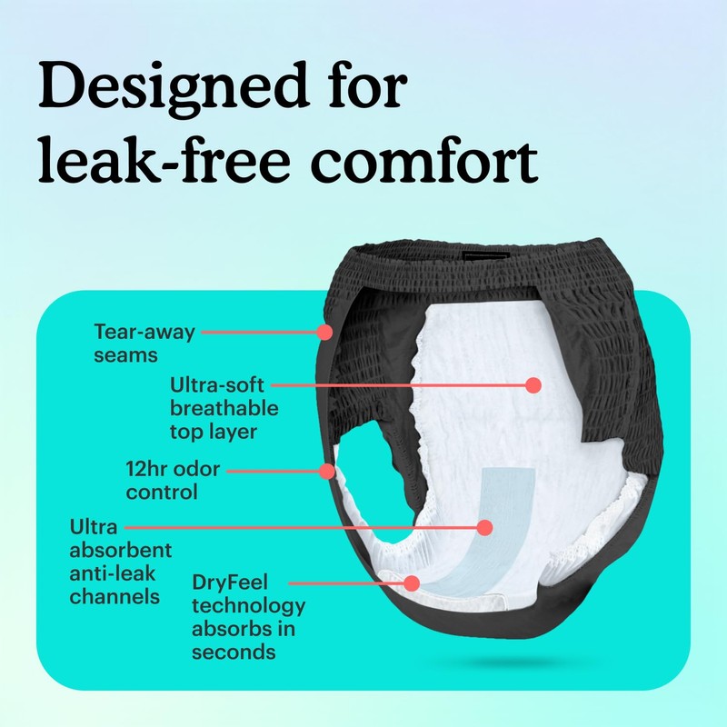 Because Premium Maximum Absorbency Adult Incontinence and Postpartum Bladder Leak
