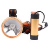 Bright Head Light Waterproof Angle Adjustable Lightweight Multifunctional LED Headlamp
