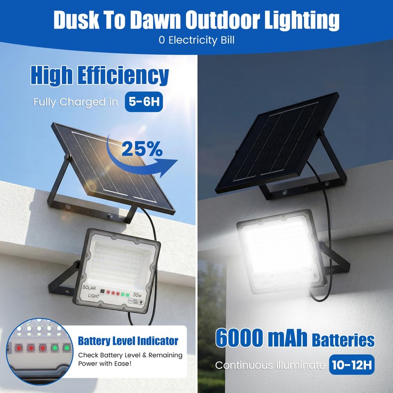 2-Pack 50W Solar Flood Light Outdoor Waterproof, 15000LM 6500K LED