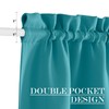 NICETOWN Classroom Door Window Covers - Thermal Insulated Rod Pocket