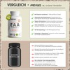 EAA Capsules High Dose 2 x 240 Giga Caps Each