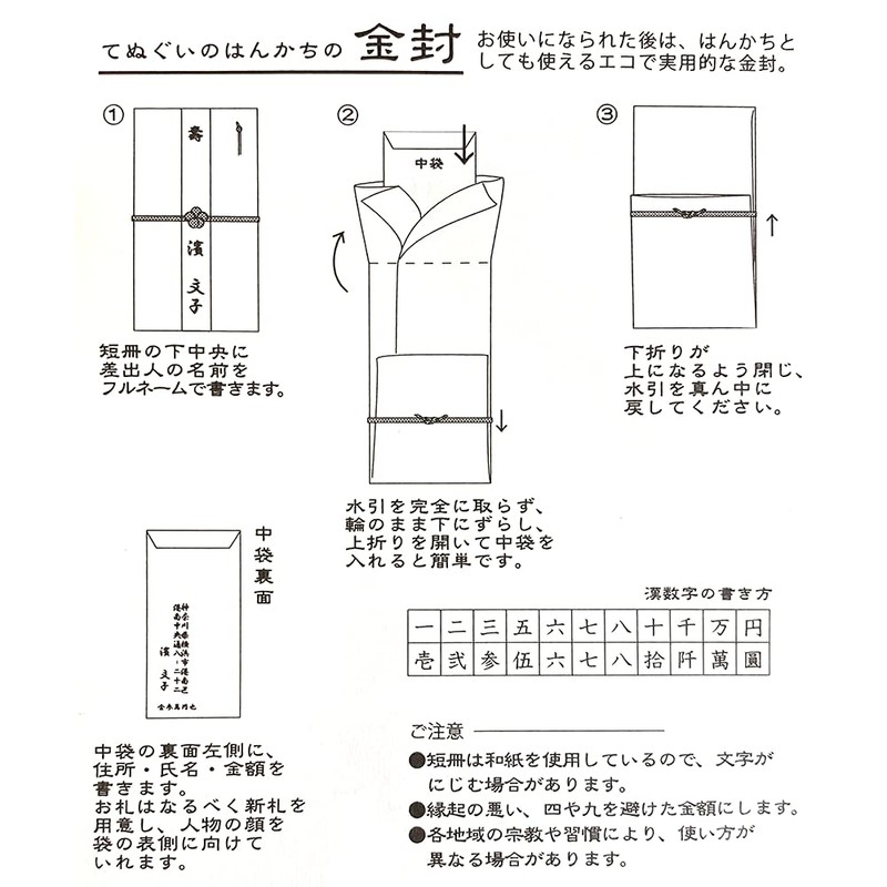 Hamamonyo Tenugui Hankachi Kinseu Temari Sushi