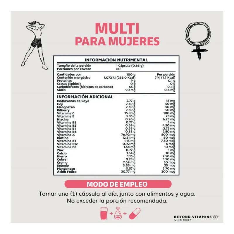 Beyond Vitamins - Multi Vitaminico Mujer Contiene Magnesio Complex, Biotina,