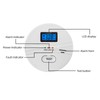 Smoke Detector and Carbon Monoxide Detector 3 Packs 2 in