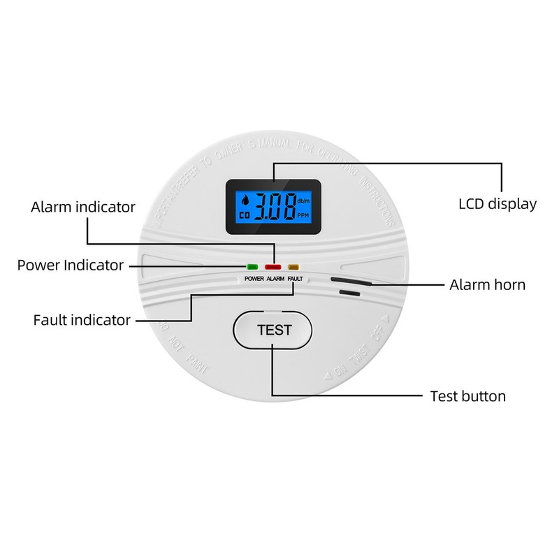 Smoke Detector and Carbon Monoxide Detector 3 Packs 2 in