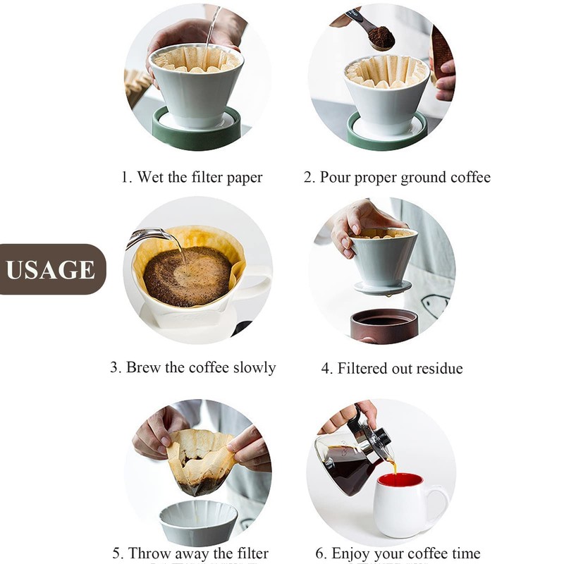 MUCXNIIY 2-5 Cup Coffee Filters, Pack of 100 Unbleached Coffee
