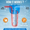 10 Inches Transparent Standard Whole House Water Filter System with