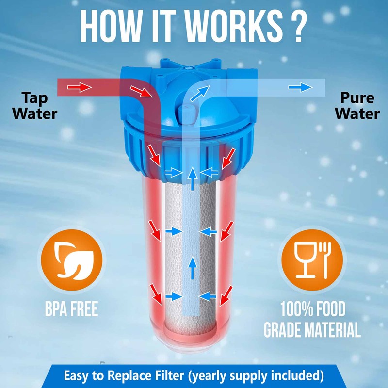 10 Inches Transparent Standard Whole House Water Filter System with