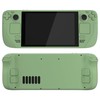eXtremeRate Matcha Green Custom Faceplate Back Plate Shell for Steam