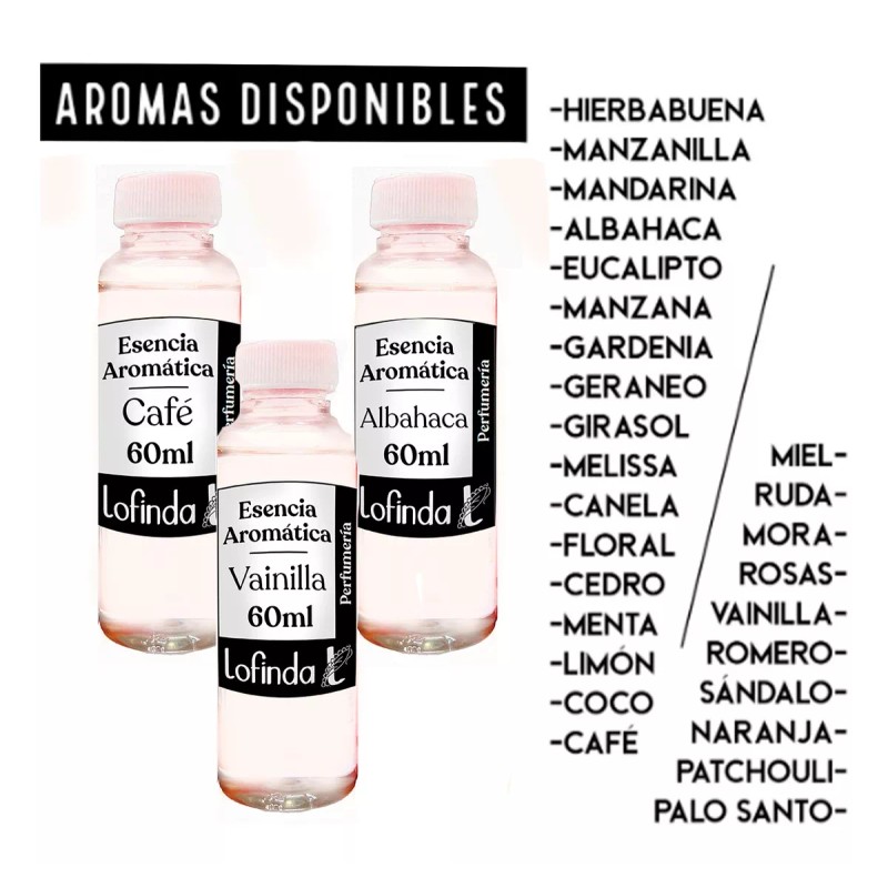 Lofinda Esencia Aromática Albahaca Concentrada 60ml