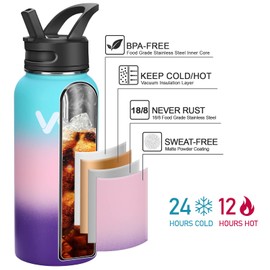 WEREWOLVES 24 oz Insulated Water Bottle With Paracord Handles & Strap & Straw Lid & Spout Lid,Reusable Wide Mouth Vacuum Stainless Steel Water Bottle for Adults (New-Dream Sky, 24 oz)