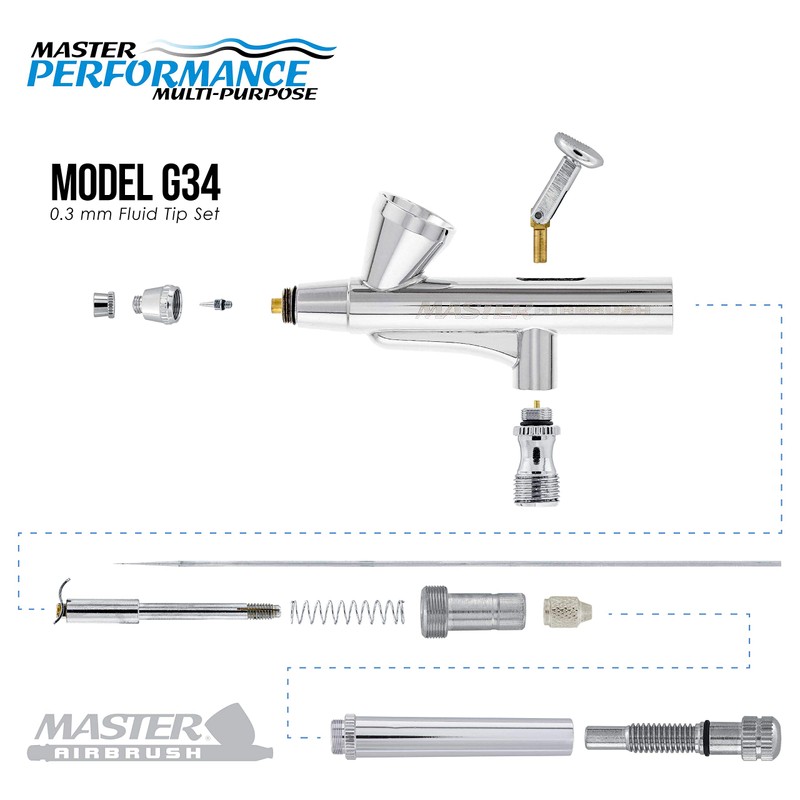 Master Airbrush Multi-Purpose Airbrush Decorating Kit with Dual-Action Air Brush
