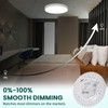 TobeBright Ceiling Fan LED Light Replacement, 5.1inch 24W 2100Lm Ceiling