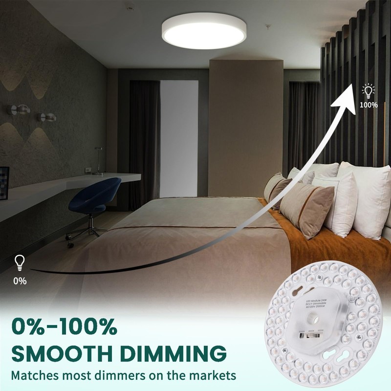 TobeBright Ceiling Fan LED Light Replacement, 5.1inch 24W 2100Lm Ceiling