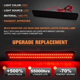 Gempro LED Side Marker Lights for 1999-2004 Ford Mustang Rear Bumper Marker Parking Lamps Smoked Len, 2PCS (Red Led)