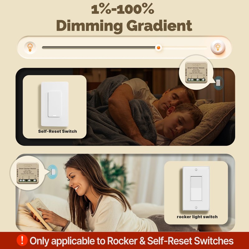 MOES WiFi Smart Relay Dimmable, Dimmer Work with Google Assistant