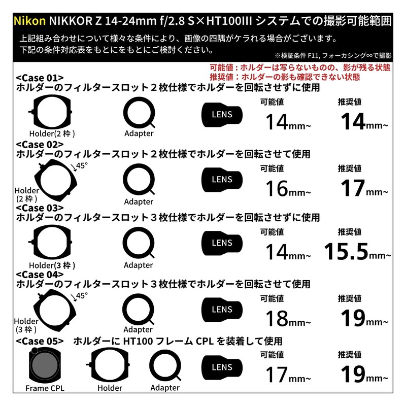 KANI 808219 HT100 III 100mm Wide Square Filter Holder for