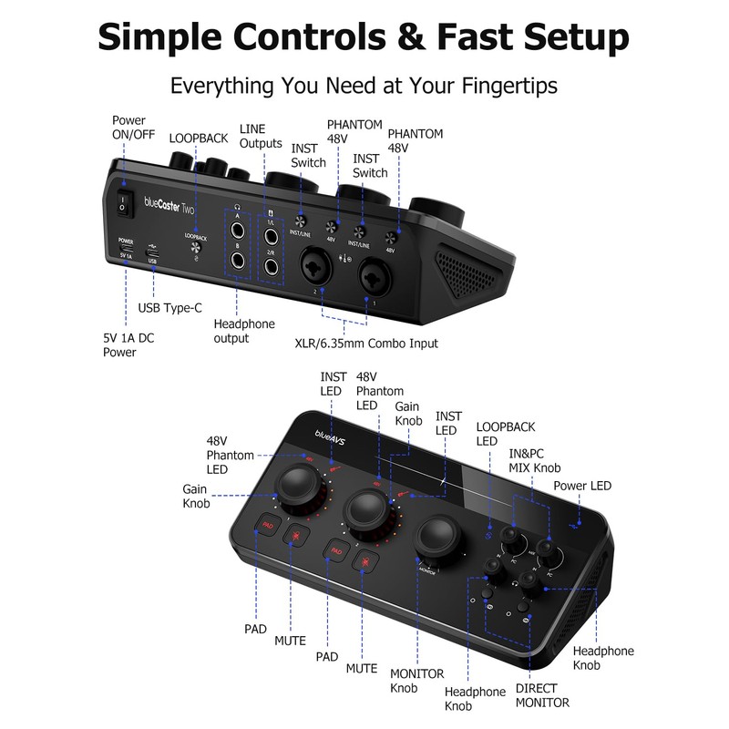 blueAVS (blueCaster TWO) USB Audio Interface – 24Bit/192kHz Studio Recording