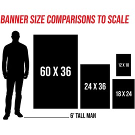 Damdekoli He Who Sweats Banner - Home Gym Decor - Large Motivational Quote Wall Art - Weightlifting - USA Flag (60 x 36 Inches)