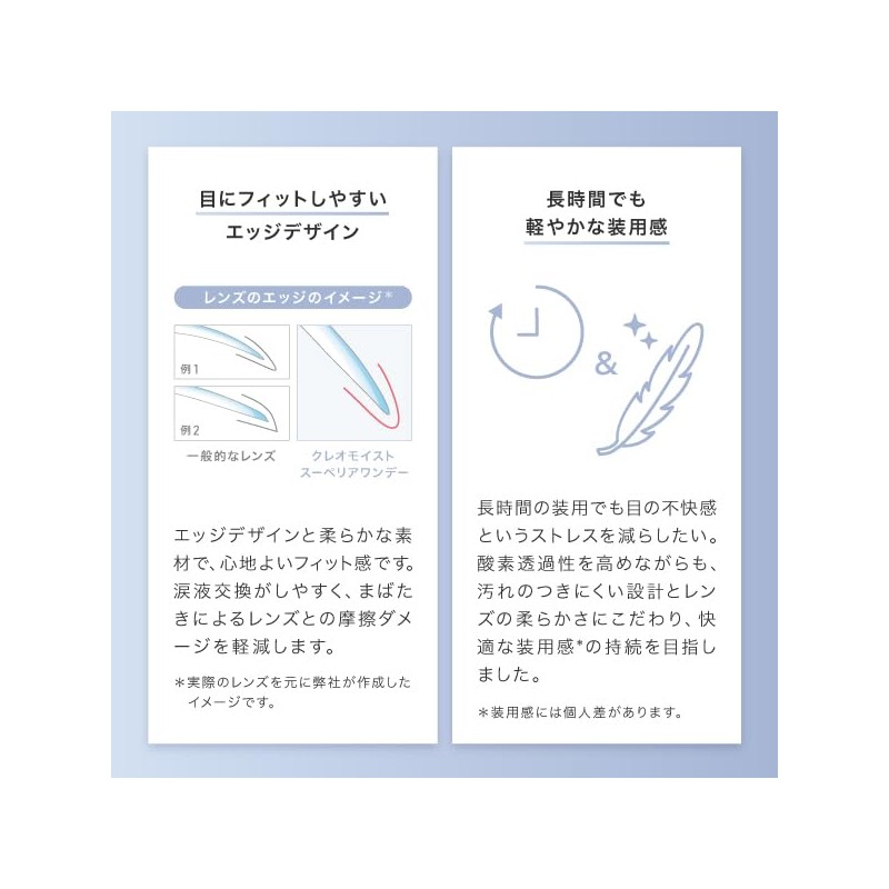 Cleomist Superior One Day 30 sheets 1 box [BC] 8.7