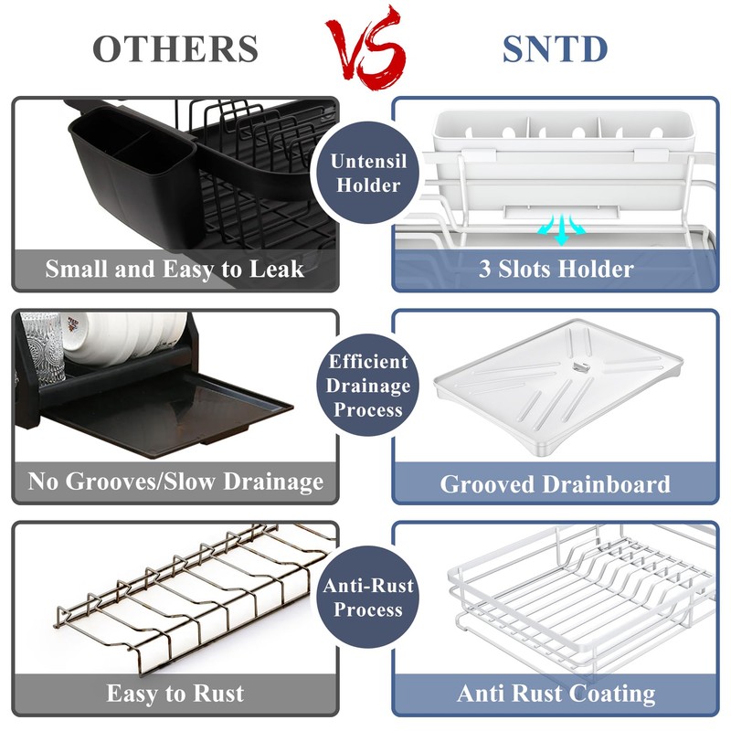Dish Drying Rack - Stainless Steel Dish Rack for Kitchen