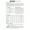 EC360® Silver 12W/mK Thermal Pad 50 x 50 x 2.5