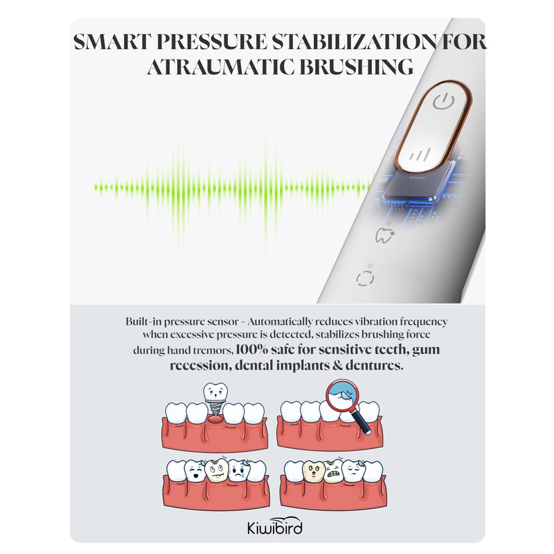 KIWIBIRD K5 Sonic Electric Toothbrush, 1.5X Wider Brush Head for