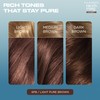 Clairol Nice n’ Easy Pure Brunettes Hair Colour | Pure