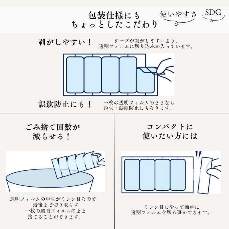 東洋化学株式会社 おやすみテープ（さわやかミント）30枚入