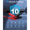 ULiXWH Car Battery Jump Starter 4000A, [ 40X-Rate Battery Cells