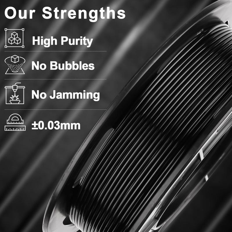 Basic PETG Filament Bundle, 1.75mm