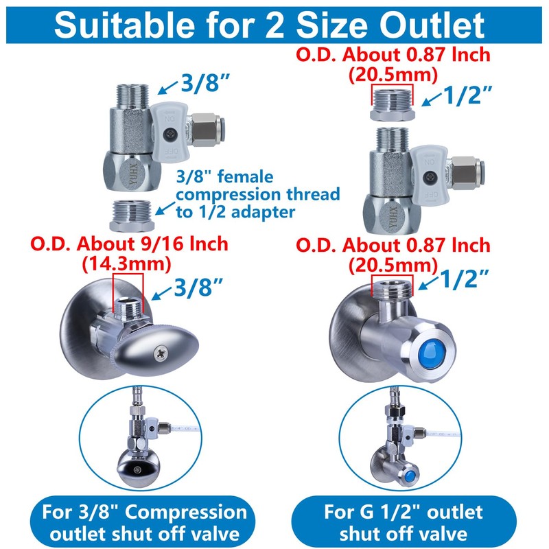 YUHX Feed Water Adapter 3/8" x 1/4" or 3/8" Add-A-Tee,
