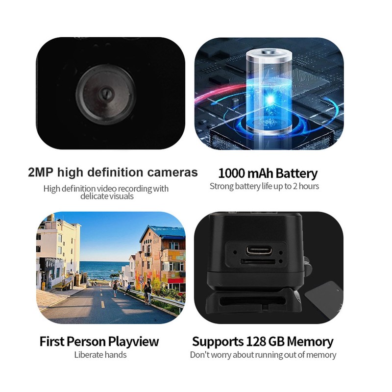 Headlamp Camera 3W LED 1080P 2MP Smart Sensor Headlamp Wearable