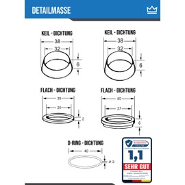 FEINER® 5 Piece Washbasin Drain Seal Set for 1 1/4 Inch (32 mm) Siphon Seals for Standard Siphons Bottle & Design Siphon 2 x Wedge 2 x Flat 1 x O-Ring Seal