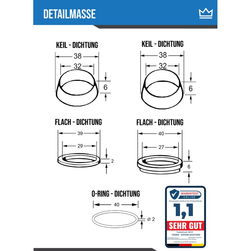 FEINER® 5 Piece Washbasin Drain Seal Set for 1 1/4