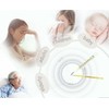 ℉ Oral Thermometer for Adults and Kids 2PCS - Glass