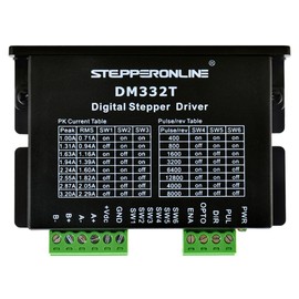 STEPPERONLINE Digital Stepper Motor Driver 1.0-3.2A 10-30VDC 1/64 Micro-Step Resolutions for Nema 17, 23 Stepper Motor