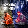 NASA Emergency Poncho – Anti-Tear Mylar™ Blanket (4-Pack, Solar Orange)