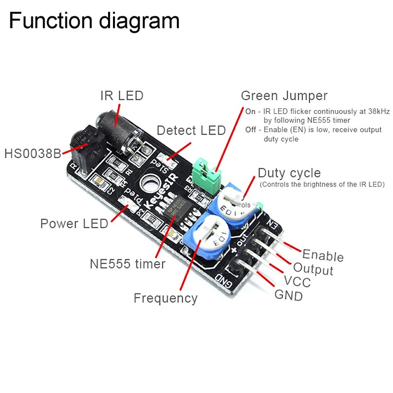 Youmile KY-032 Infrared Obstacle Avoidance Sensor Module Infrared Sensor Smart