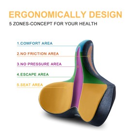 Oversized Comfort Bike Seat Comfortable Replacement Bike Saddle Memory Foam Soft Bike Saddle Waterproof Universal Fit Bicycle Seat for Women Men (d-Wide Plus+ Saddle)