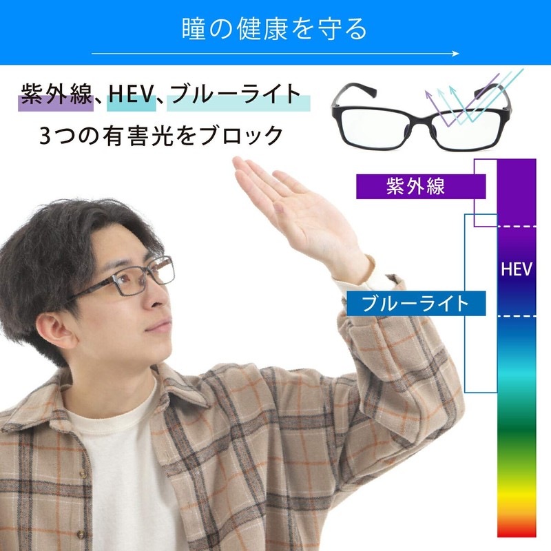 [MIDI BLOOM] 老眼鏡 メンズ おしゃれ お洒落 ブルーライトカット ブルーライト 0.5度 0.5