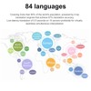 Language Translator Earbuds Wireless Bluetooth 5.3 Noise Reduction Support 84