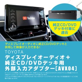 Beat-Sonic (ビートソニック) Display Audio External Input Adapter AVX04