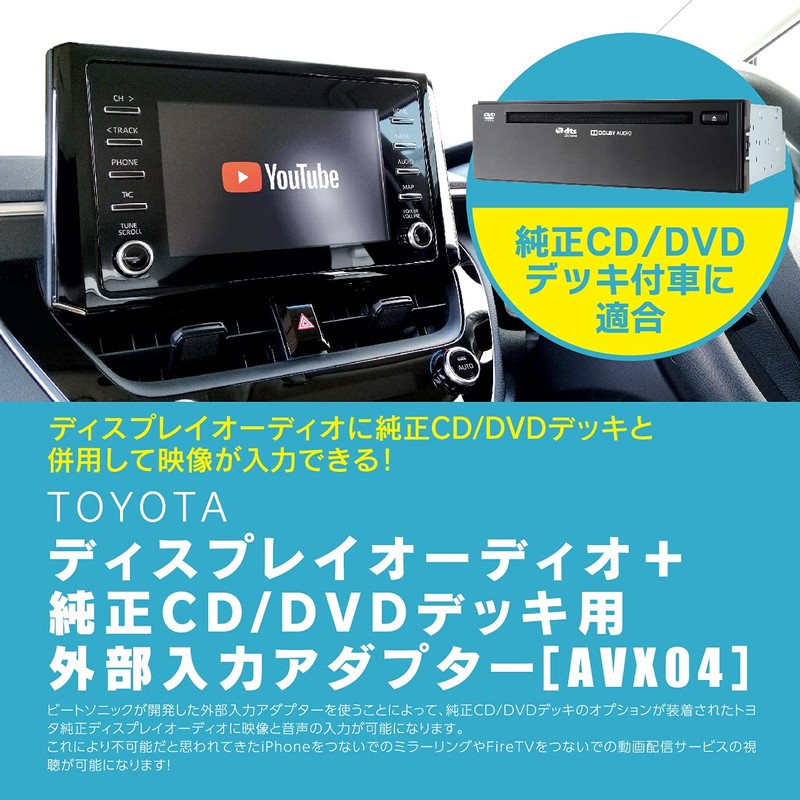 Beat-Sonic (ビートソニック) Display Audio External Input Adapter AVX04