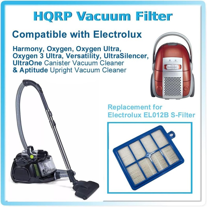 HQRP 2-Pack Hepa Filter compatible with Electrolux EL012B EL012W fits