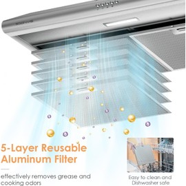 SOONYE 30 inch Stainless Steel Under Cabinet Range Hood, Slim Kitchen Vent Hood Ducted/Ductless Convertible with 3 Speed Controls, 5-Layer Aluminum Filters,LED Lights